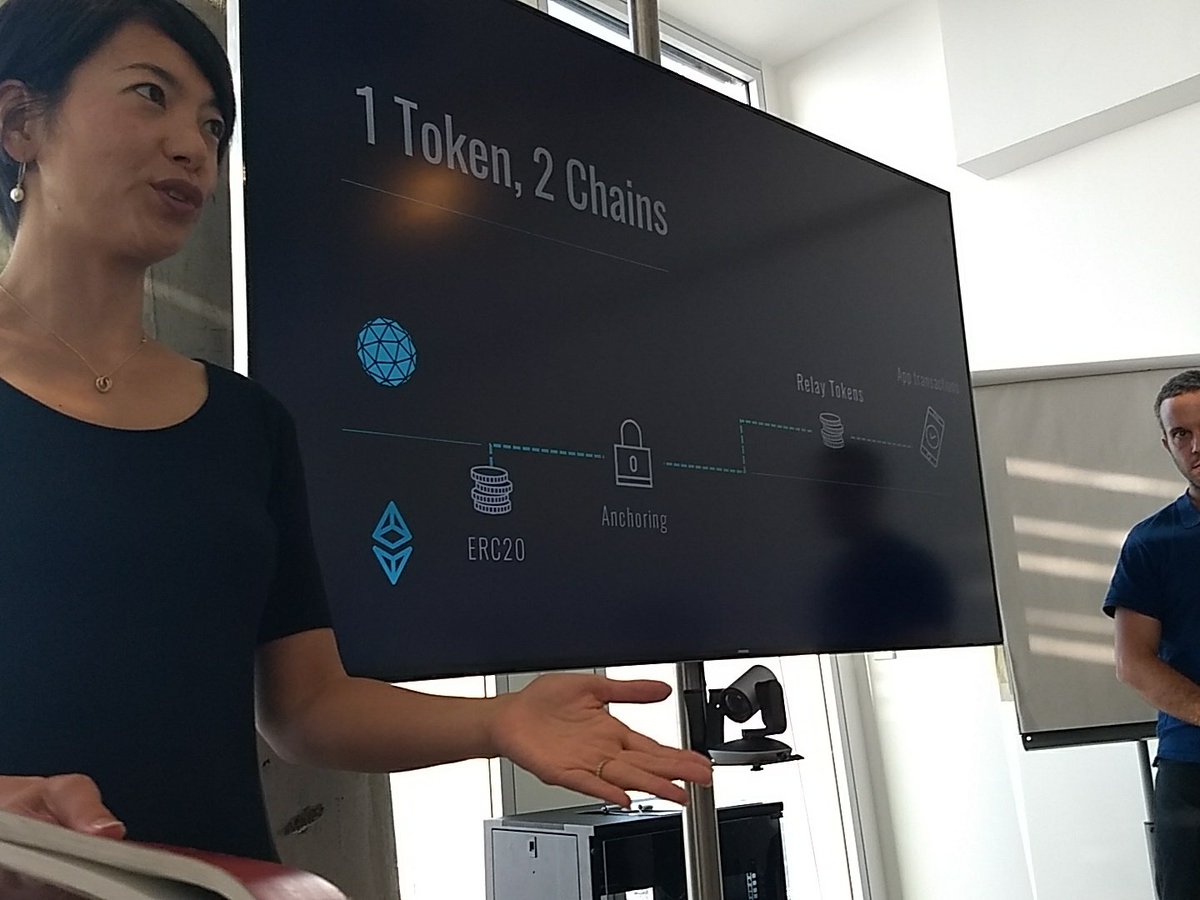 orbs_network's tweet photo. The original ERC20 token is anchored on #Ethereum, then #Orbs issues "relay tokens," backed by the anchored ERC20s on Ethereum, whose value is then relayed to the Orbs network and its virtual chains - Oded Wertheim, Orbs CTO
#virtualchains #blockchain https://t.co/o9NqJoqKUP