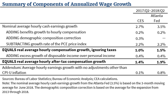 Tax Print 21 Useful Charts