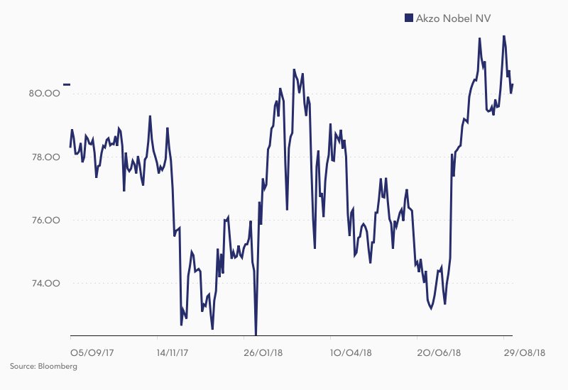 Stephen Hendriks tweet media