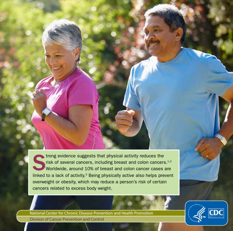 RuralCancerPrev's tweet photo. Physical activity reduces the risk of several cancers, including breast and colon cancers, and also helps prevent overweight or obesity, which may reduce a person’s risk of certain cancers related to excess body weight. Find out more here:
https://t.co/wK8byARogn https://t.co/8ykb85tTM8