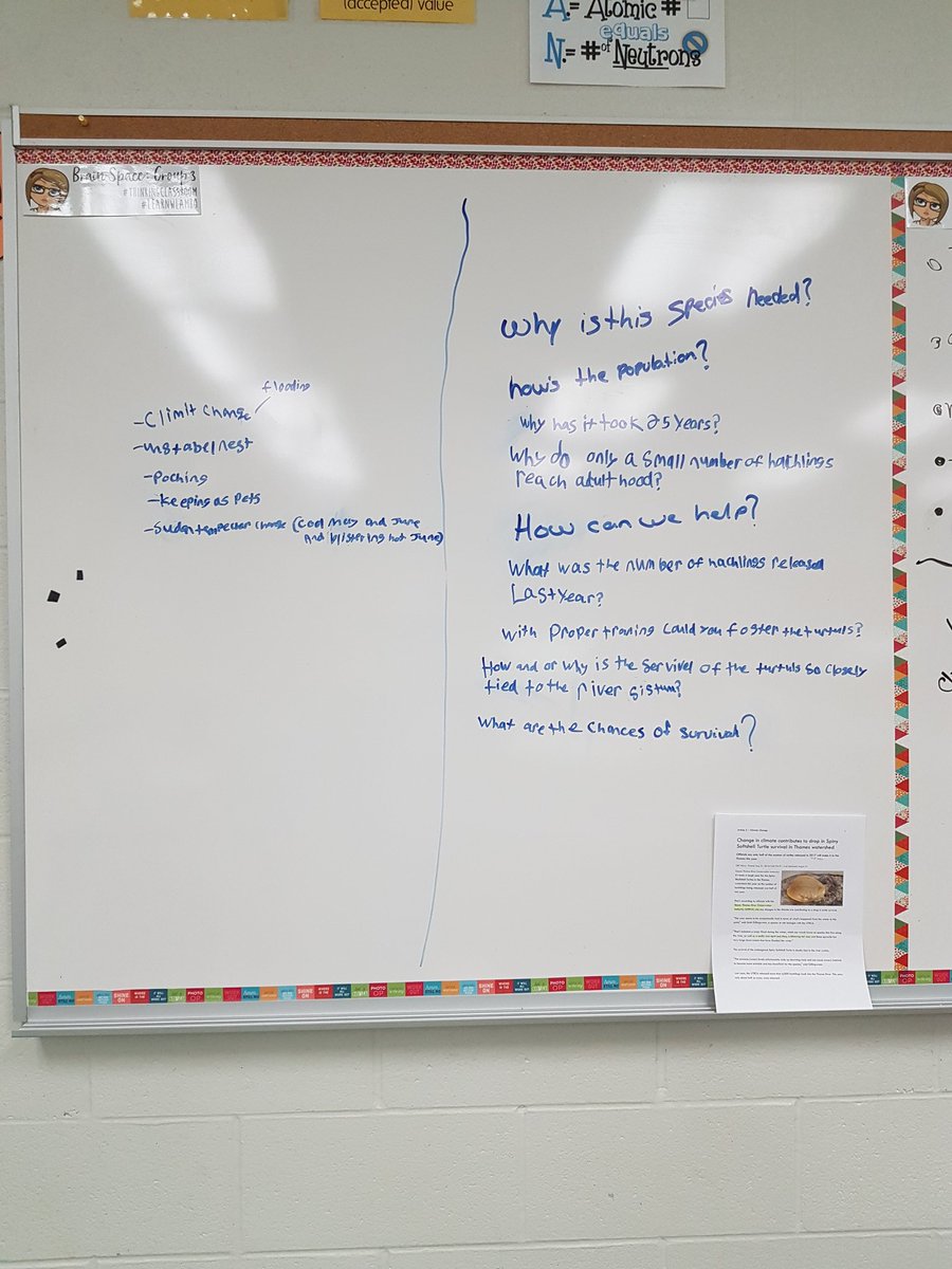 m_lambruschini's tweet photo. Day 1 and those kids have already got their thinking caps on! #ClimateChangeIsReal #LearnWLambo #ADSBLearns @CEandSSchool https://t.co/uAqg8BpL1J