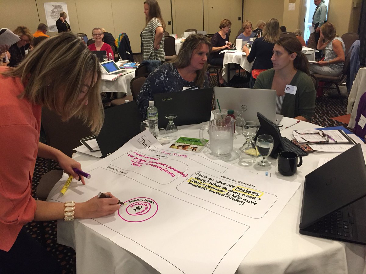 Coaching according to the experts #ccc4all #207Learn <a href="/iarssil/">IARSS</a>