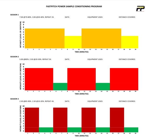 ConnectSports_'s tweet image. FREE DOWNLOADABLE SOFTBALL CONDITIONING PROGRAM buff.ly/2CsFyEG #conditioningprogram #free #downloadable #softball