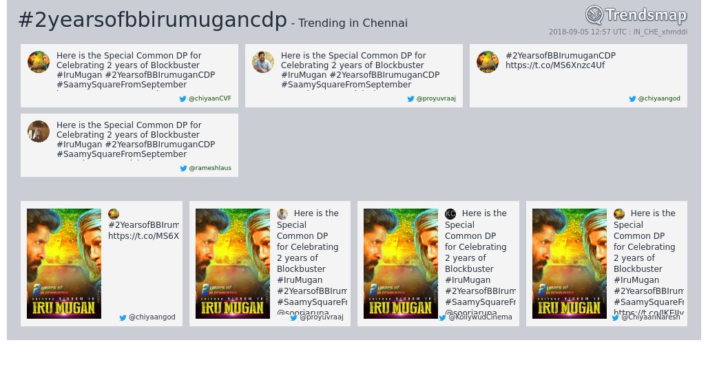 sasi___vikram's tweet photo. @SayyeshaaFC18 @Cvfkerala @chiyaanCVF @VikramTrends @TheniCvF_TN60 @ChiyaanBlood @BabuChiyaan @ChiyaanAddict @OnlineDhruvFans @VasanthCvF #2YearsofBBIrumuganCDP https://t.co/fEiRXC7JfJ
