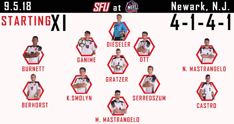 RedFlashMSOC's tweet photo. Ryan Berhorst, Colin Serredszum, and Kevin Smolyn will look to make their first start of the season. Kickoff 15 minutes away. https://t.co/JXN0Oy10Be