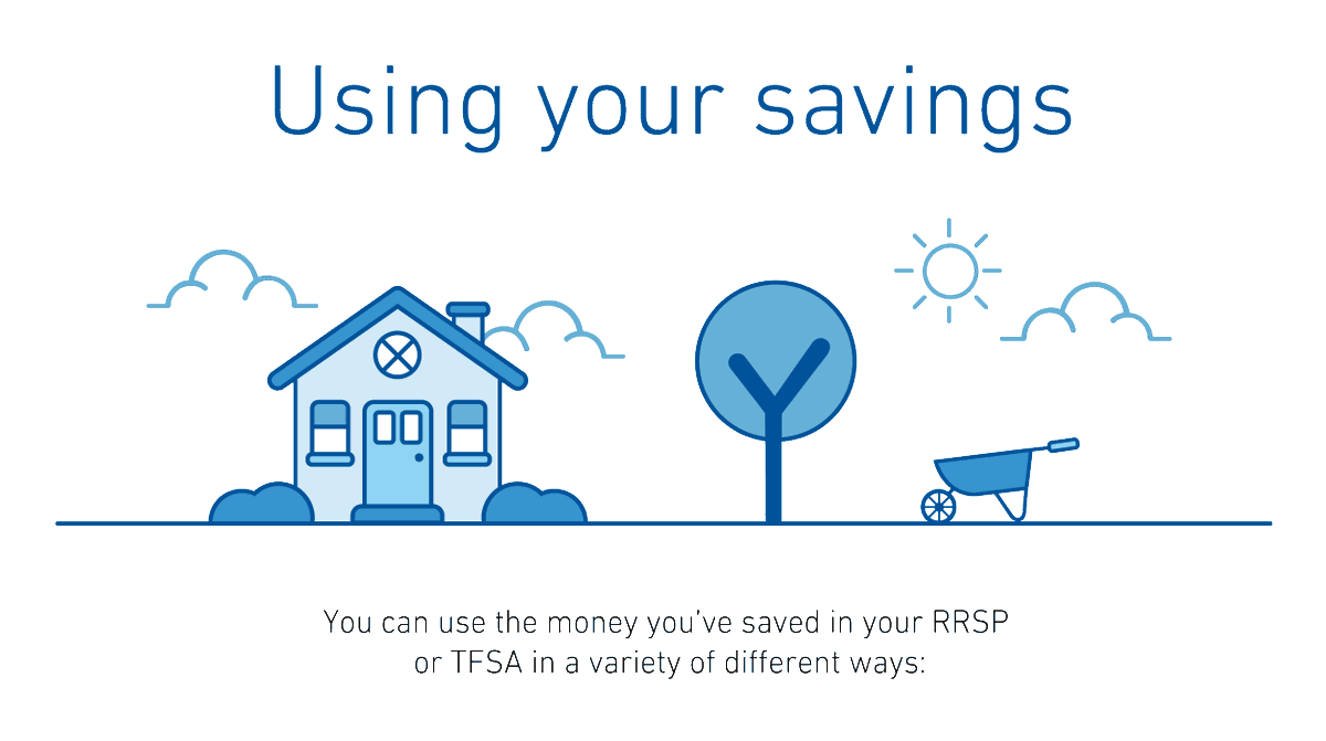 SamSandySavage's tweet photo. Not sure whether you should withdraw money from your #RRSP or #TFSA before you retire? These guidelines can help: https://t.co/6AJunjE5AM https://t.co/U7dehmpPVG