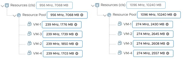 dsimelka's tweet photo. DRS Enhancements in vSphere 6.7 https://t.co/XJSUww3Zfy https://t.co/cmRFFObW9a
