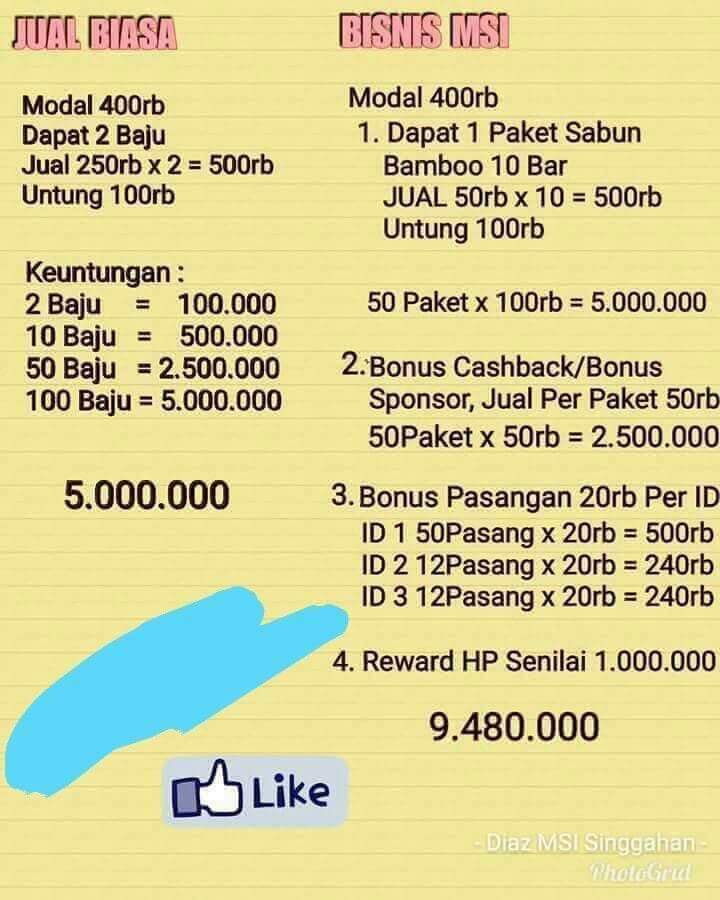 Haiii...
Calon mitra dan mitra baru... 🤗🤗
Saya mau berbagi info😘
Kenapa Bisnis MSI layak diperjuangkan ??
Ini hitungan simple nya..... 👉🏻

Bingung ngitungnya???

Yooo langsung japri
082321066729