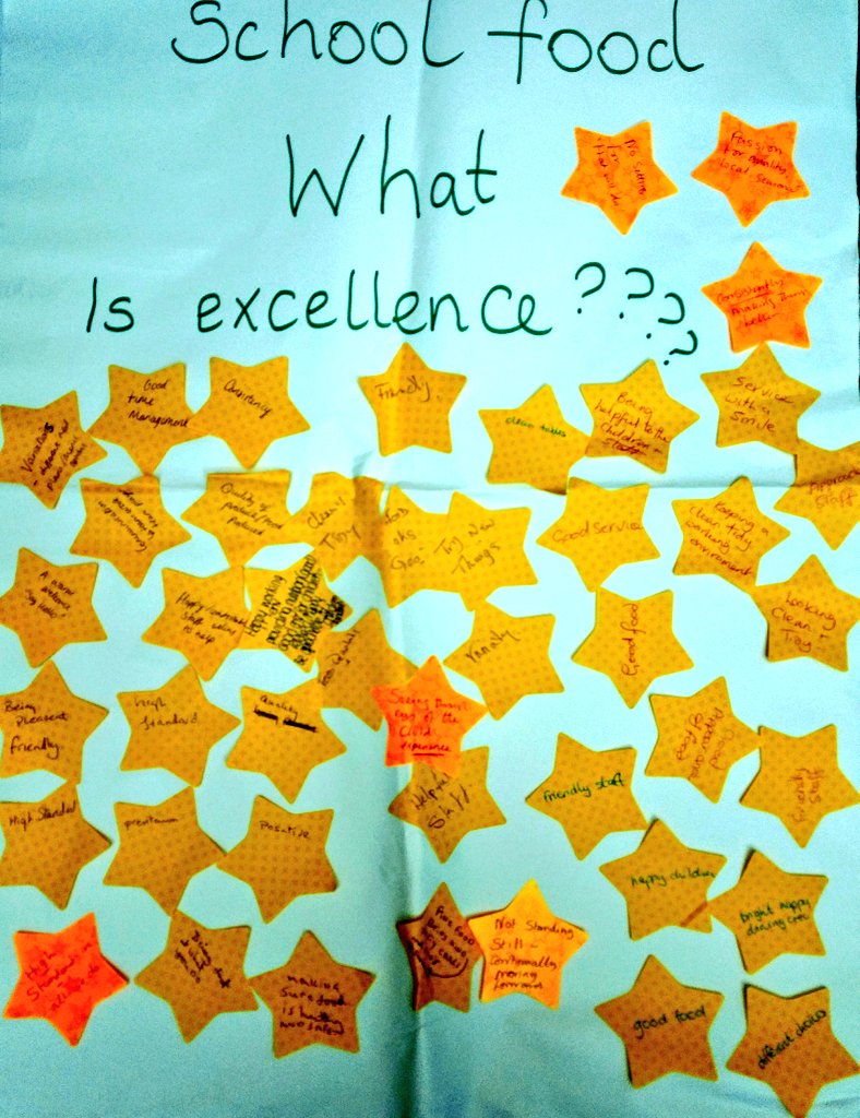 Fabulous MAT #inset ! Enjoyed facilitating break out session for catering teams from across <a href="/AcademyforCandE/">ACE</a> @dartingtonhall productive discussions &amp; sharing ideas. Passion for great school food! #relevance #vision #excellence #collaboration #quality
