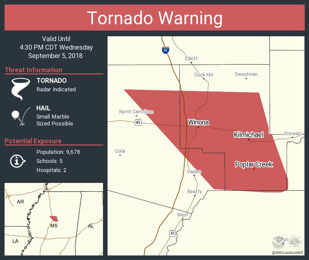 Tornado Warning including Winona MS, Kilmichael MS, Poplar Creek MS