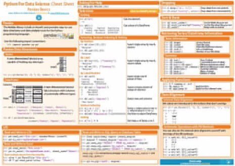 carbone's tweet image. A plethora of Cheat Sheets for #DataScientists — #DataScience, #MachineLearning, #Statistics, #DeepLearning and more (including R, #Python, and Emoji editions): bit.ly/2IgKPNh #abdsc #BigData #AI #Rstats #coding via @DataScienceCtrl