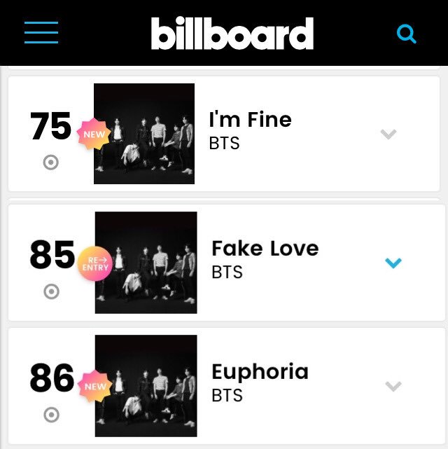 BTSxCanada's tweet photo. 🇨🇦#BTS Love Yourself:Answer takes #1 on the Billboard Canadian Albums chart 😭🎉

Canadian Hot 100 🎉
IDOL #5 
I’m Fine #75 
Euphoria #86 

Love Yourself:Tear #92
Fake Love #85 

Amazing job Canadian ARMYs,keep up the great work! 

#AnswerNumber1CanadianAlbum
#IDOL5onCANHot100 https://t.co/ydvPaeErOn