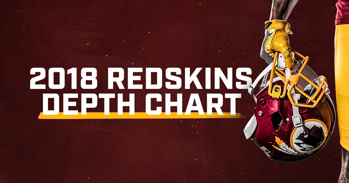 Washington Depth Chart Redskins