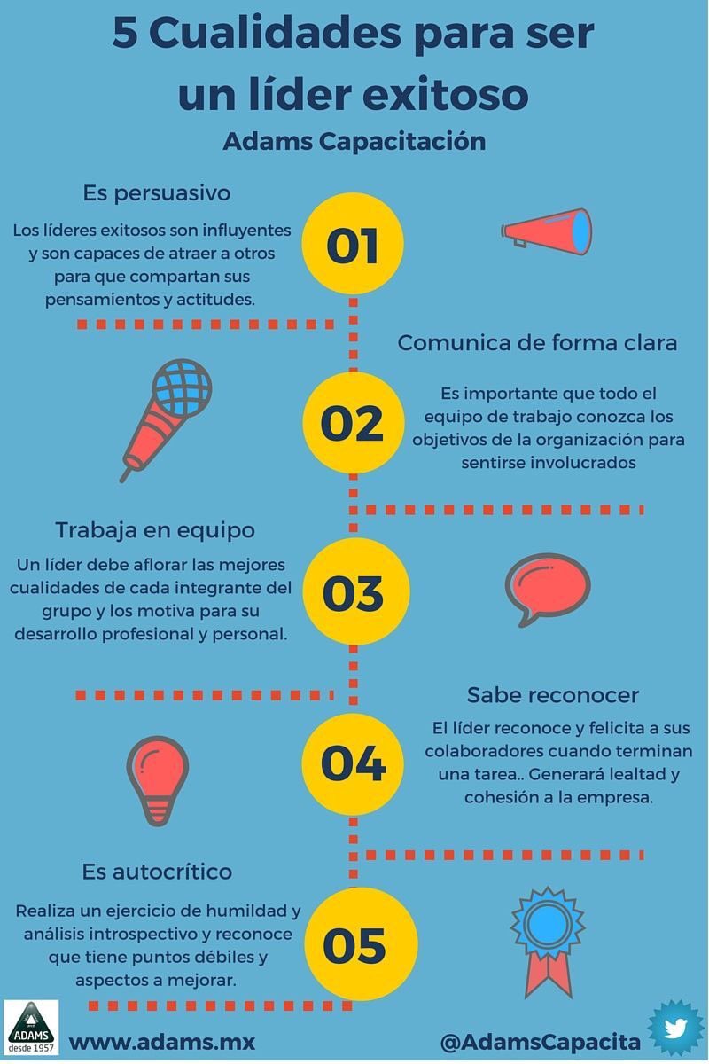PilarJerico's tweet photo. Para ascender el trabajo: «No son necesarios sólo los buenos resultados o el buen desempeño en el puesto actual, sino las competencias que se deben tener para dar el siguiente paso».
https://t.co/8Uw4E8KV6D https://t.co/fEdJ688i5k