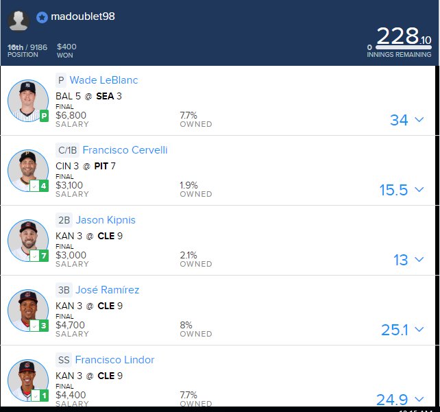 _madoublet98's tweet photo. Go here to purchase my lineups or get a free trial https://t.co/loYlCTKMsy https://t.co/0uZbVMetVQ