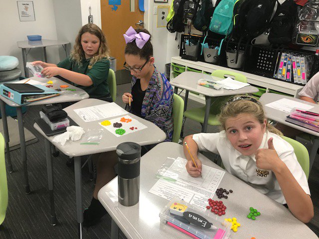 MorningStarSchl's tweet photo. What a creative and scientific use of @Skittles!
@MorningStarSchl Science Class used scientific methods to determine the dominant color in a bag of Skittles!
Learn about Special Ed:> https://t.co/cM01yGDFQo
#morningstarschool #InspirationEd #specialedteachers https://t.co/iUrcYBv7qR