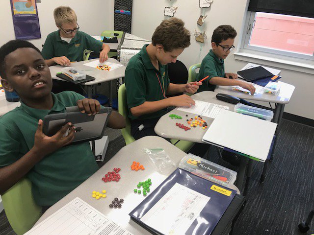 MorningStarSchl's tweet photo. What a creative and scientific use of @Skittles!
@MorningStarSchl Science Class used scientific methods to determine the dominant color in a bag of Skittles!
Learn about Special Ed:> https://t.co/cM01yGDFQo
#morningstarschool #InspirationEd #specialedteachers https://t.co/iUrcYBv7qR