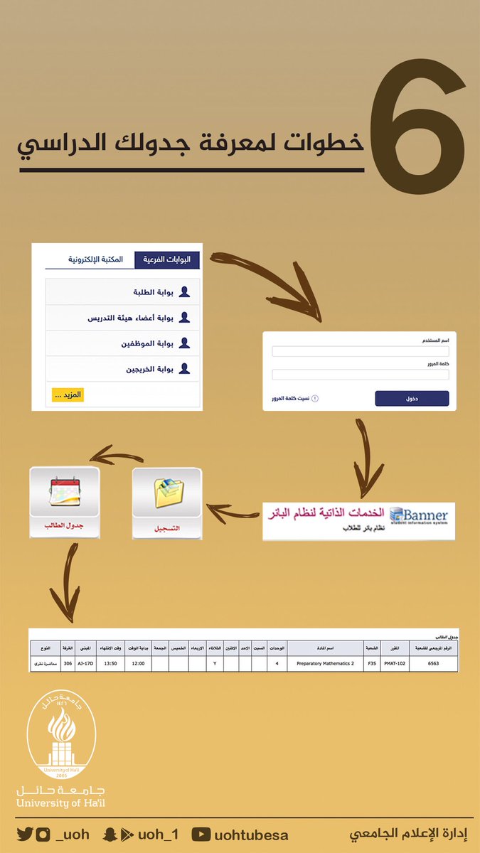 جامعة حائل على تويتر تضاف الدرجات إلى البانر حتى يوم الخميس ومن لم تضف درجاته حتى يوم الخميس مراجعة عمادة القبول والتسجيل للتأكد من الإضافة