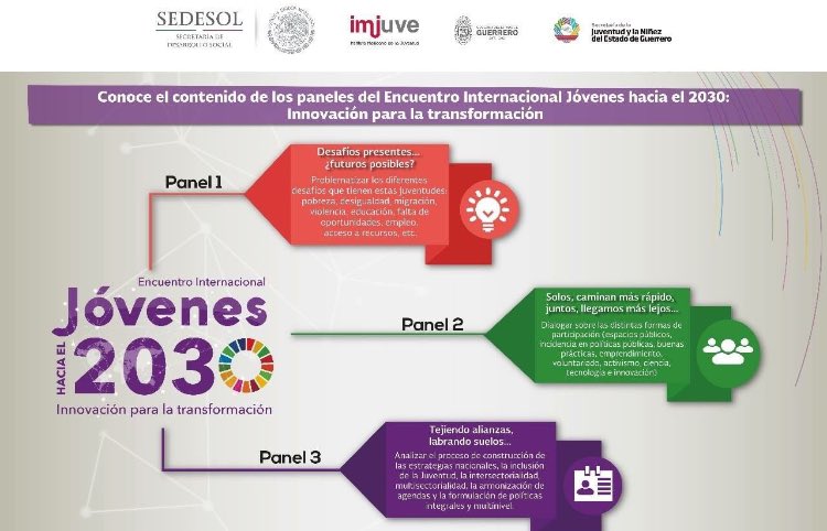 MX_2030's tweet photo. Desde #Acapulco, México se construye una agenda de juventud que impacte positivamente al mundo. #Agenda2030 #JovenesODSMx #YouthSDGMX #MX2030 https://t.co/RVex7LdrLG