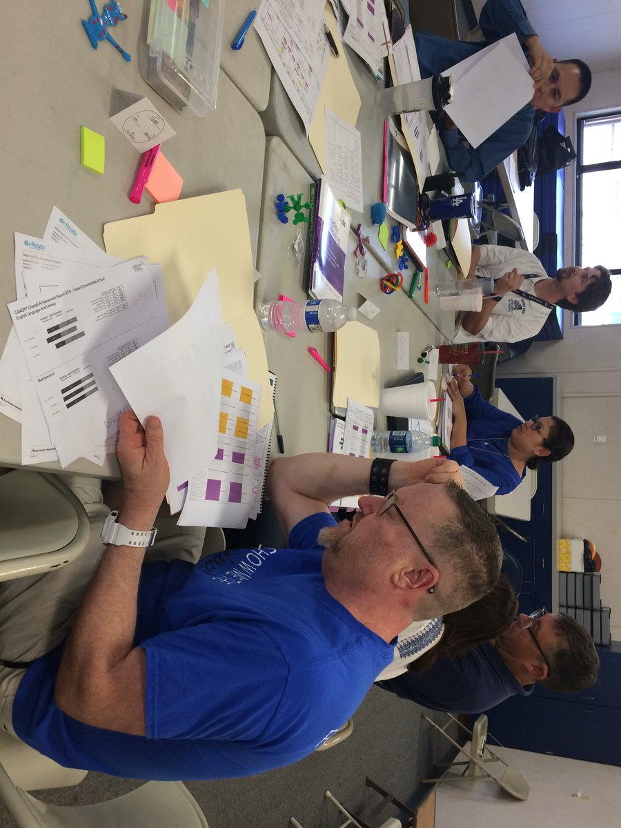 NpadillaPadilla's tweet image. Haven Drive MS leadership looks at data to determine the skills and behaviors students need for academic success@go_innovateed #datadrivenfocus#knowthyimpact#guidingstrategicfocus