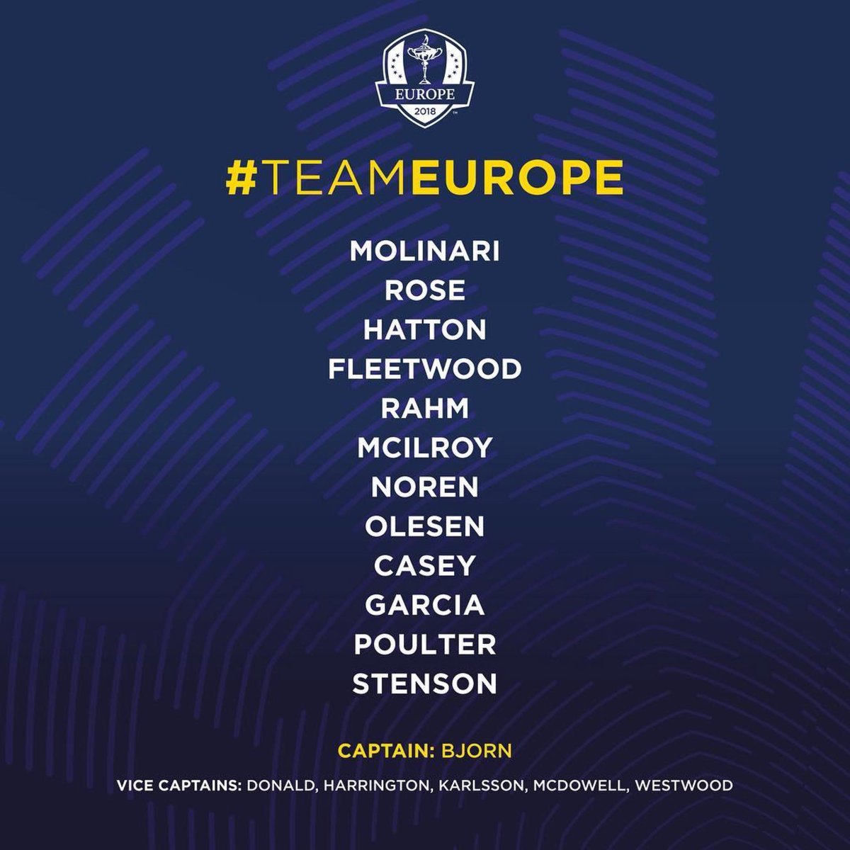 sagres23's tweet photo. Just watched the @rydercup miracle at Medinah...
Jeez that was some comeback that was played with so much emotion!!
Those 12 players were absolutely extraordinary...
Same again please this year boys 🙌🙏🇪🇺🏌🏼♂️👌🏼
#RyderCup #forSeve #miracleatMedinah https://t.co/ffG7w2IE31
