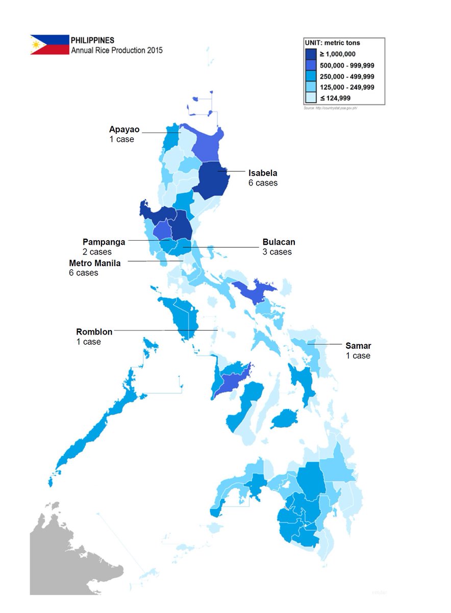 Melioidosis Hashtag On Twitter