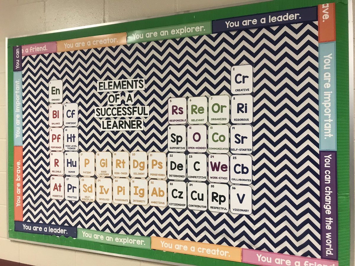 TraciLandis's tweet photo. Love,  growth mindset and being connected is all over York Jr High! 💗 @YorkJHCISD https://t.co/PsofEPhnRp