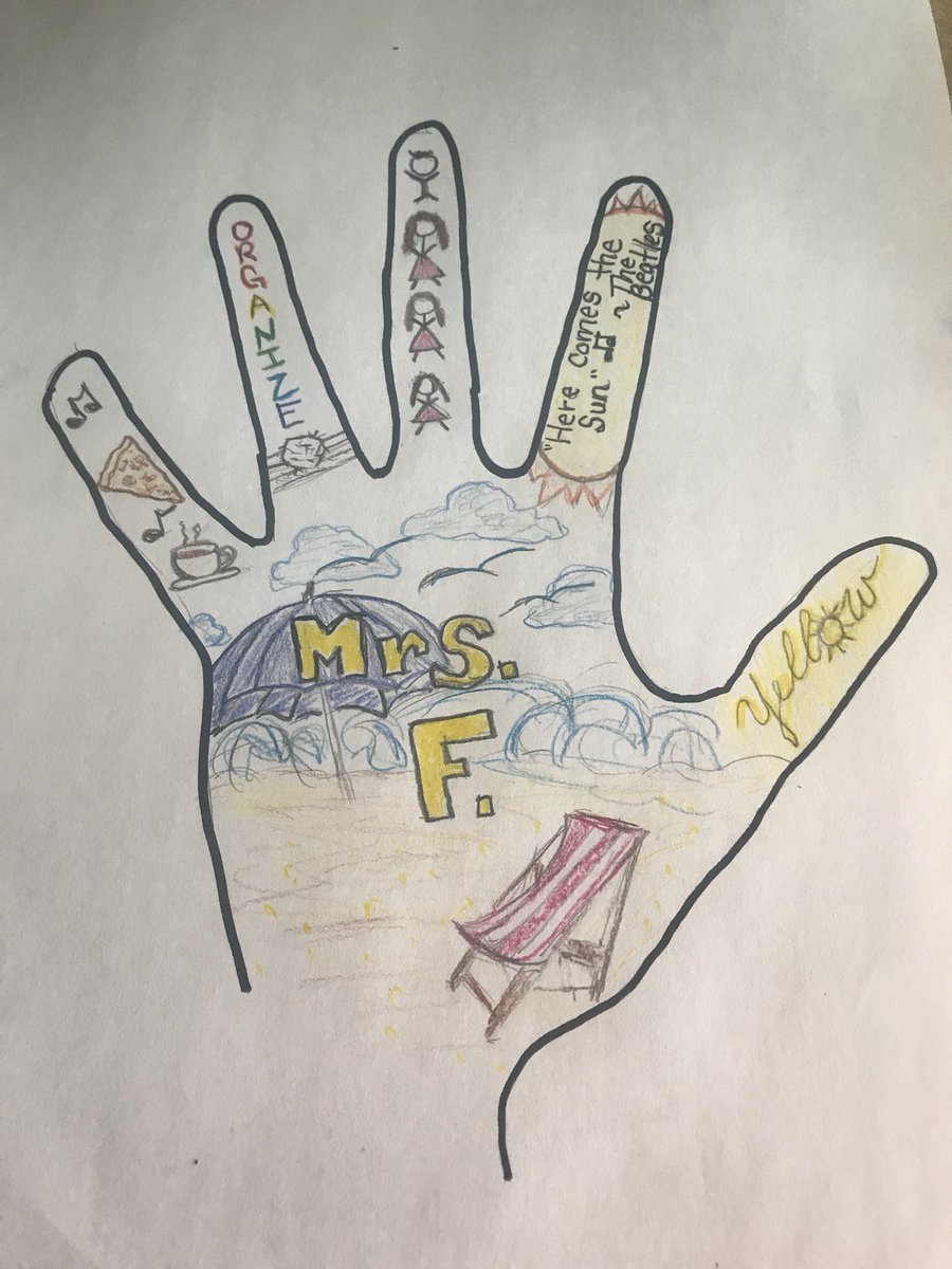 TeachMrsF's tweet photo. Cannot wait to see what my kids @AnnapMSAACPS come up with for this activity tomorrow! #aacpsback2awesome #theringfingerisagoalpeople #notorganized https://t.co/BDEPmU3QMh