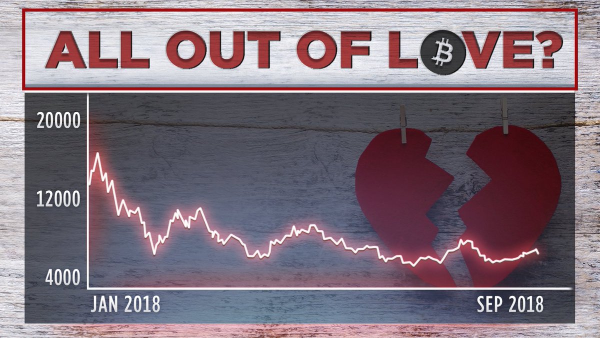 CNBC's Fast Money tweet media