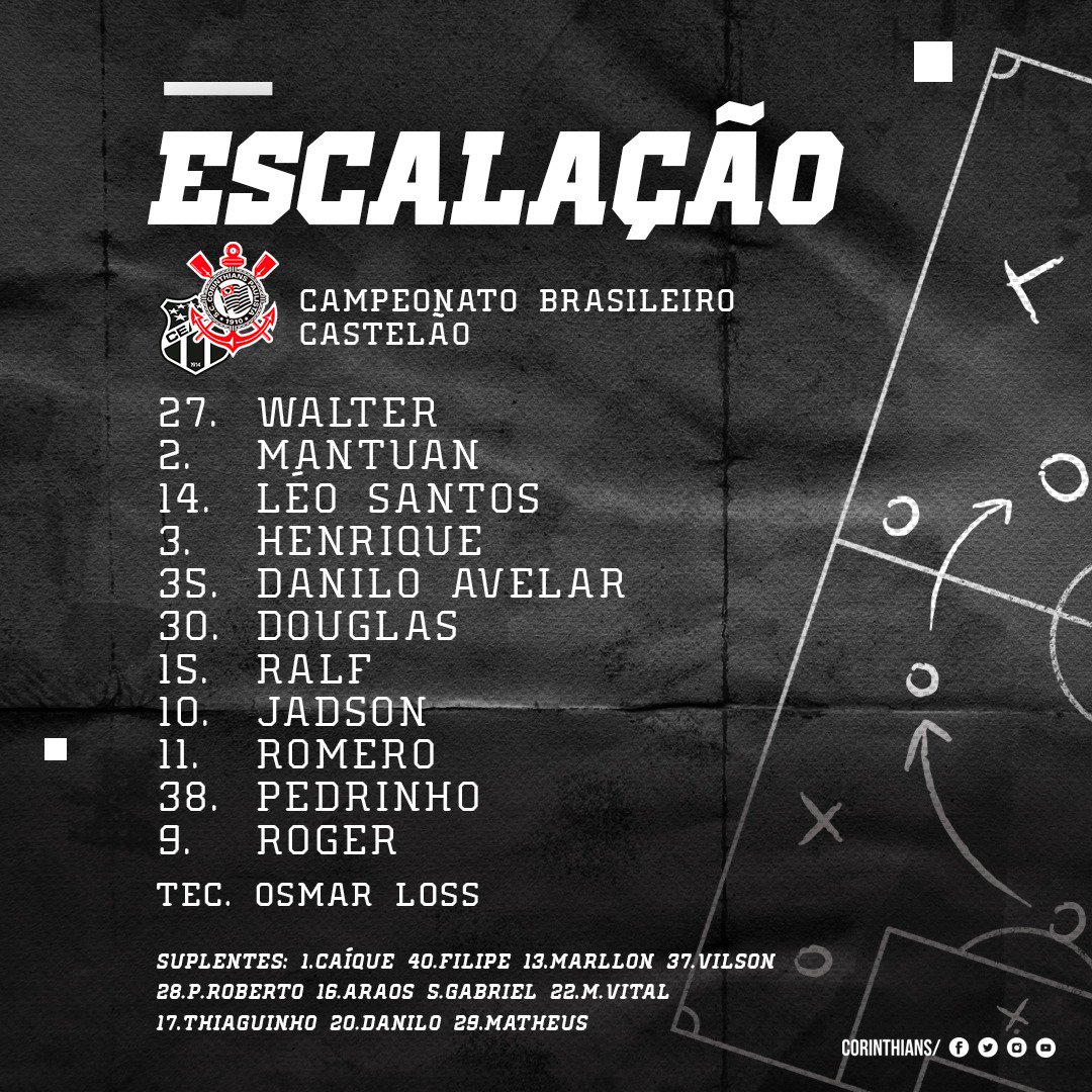 Corinthians on Twitter