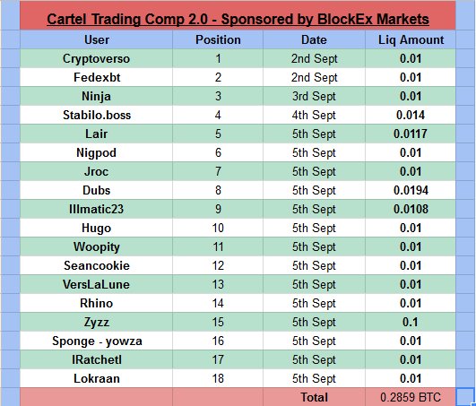 Crypto Cartel tweet media