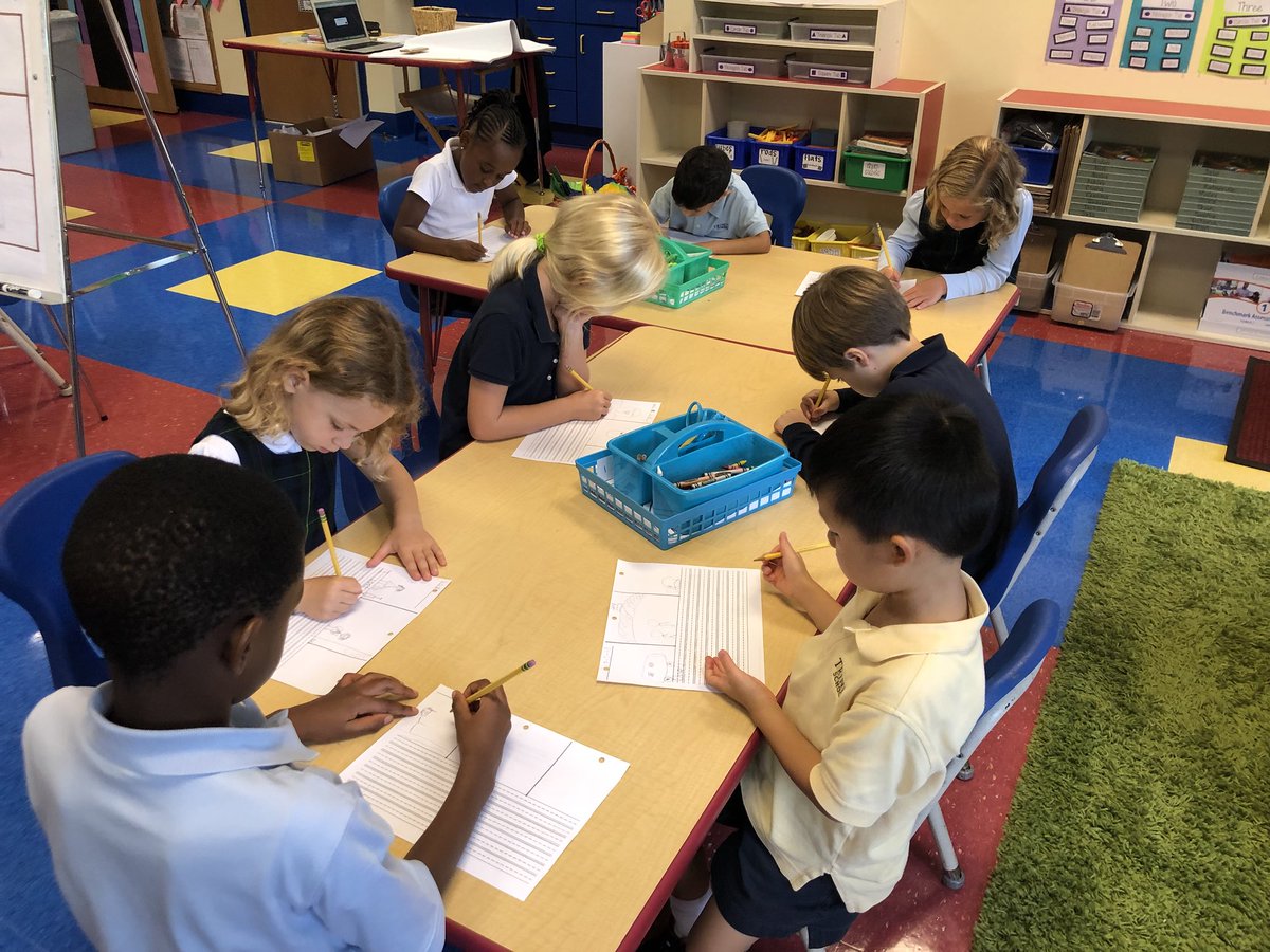 1. Brainstorm small moment 2. Turn &amp; tell story to elbow buddy across 3 fingers 3. Sketch story across 3 frames 4. Write! Building routines #writersworkshop #trinitylearns