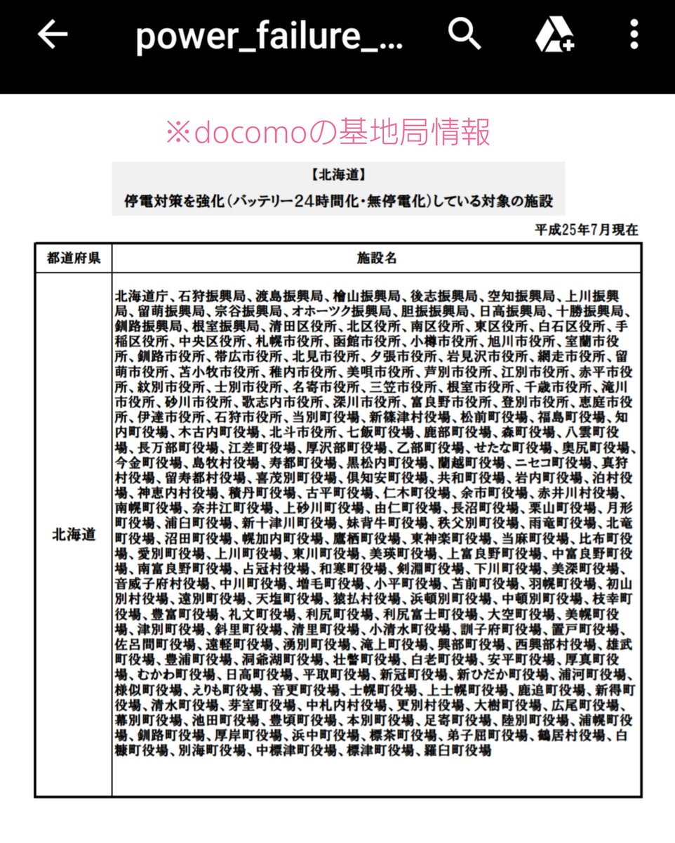 携帯電話 基地局バッテリー ソフトバンク ドコモ で検索 電波繋がる 北海道地震 被災者の声 Togetter