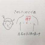 不安な時やツラい時は試してみてw気持ちが落ち着くツボを紹介します!