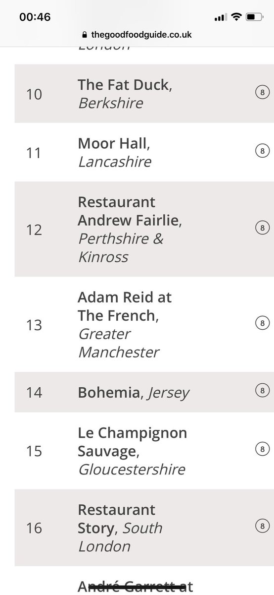 adschef's tweet image. 😱😱😱😱😱#goodfoodguide