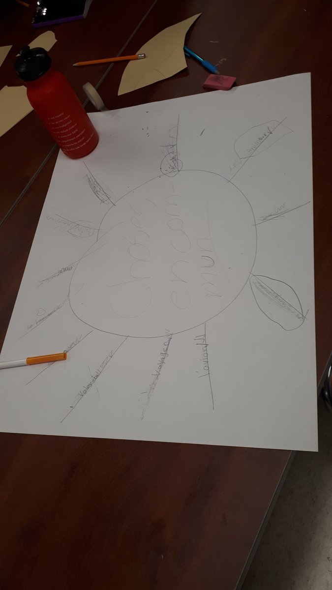 MmeIsabelleD's tweet image. #succès = Quand tu combines un remue-méninges, de la géométrie et une activité brise-glace pour apprendre à connaître tes élèves!! #élèvesengagés #poutine @steannececce