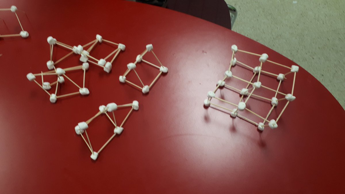 MmeIsabelleD's tweet image. #succès = Quand tu combines un remue-méninges, de la géométrie et une activité brise-glace pour apprendre à connaître tes élèves!! #élèvesengagés #poutine @steannececce