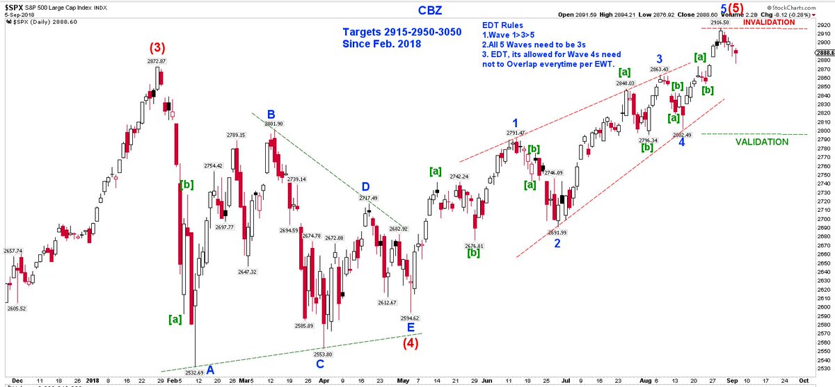 coolbiz1 tweet media