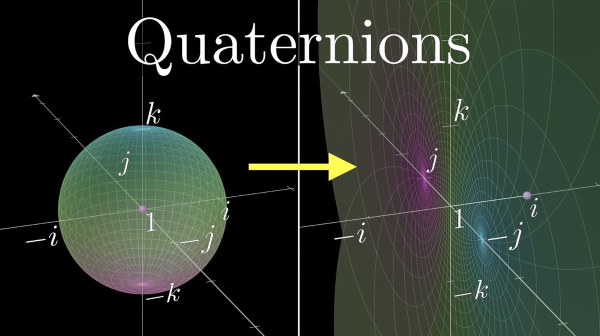 3blue1brown's tweet image. Tomorrow...