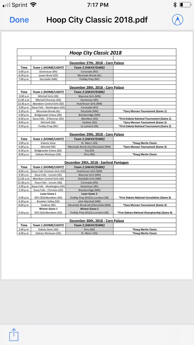 Hoop City Classic (@hoopcityclassic) on Twitter photo Hoop City Classic tickets will go on sale Nov 1st to the public. The line up is loaded!! #saleout #PackthePalace #Pentagon <a href="/Corn_Palace/">Corn Palace</a> @SanfordPentagon Hoop City Classic tickets will go on sale Nov 1st to the public. The line up is loaded!! #saleout #PackthePalace #Pentagon <a href="/Corn_Palace/">Corn Palace</a> @SanfordPentagon