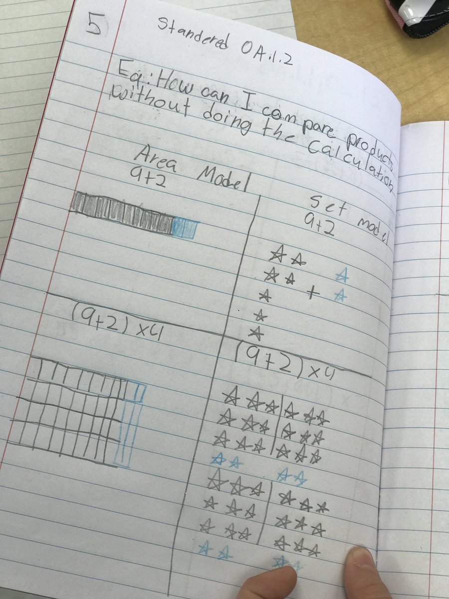 Clay_Charter's tweet photo. Learning is in full swing at Clay Charter Academy! Students are focused and engaged! @TMeyon #Achieve70 #ClayPride #NFLABigPotential https://t.co/U2wIu0q5Ih