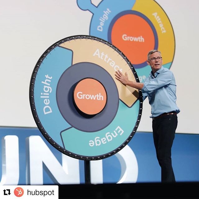 stephbaiocchi's tweet photo. #Repost @hubspot (@get_repost)
・・・
From Halligan’s Law to Growing Better and the Customer Code, this year’s #INBOUND18 from @brian_halligan and Dharmesh Shah was their best yet. See the full Keynotes at our link in bio
.
.
.
.
.
.
#ourflywheel #growb… https://t.co/rPEfEER7rX https://t.co/fSRC6qFFiF