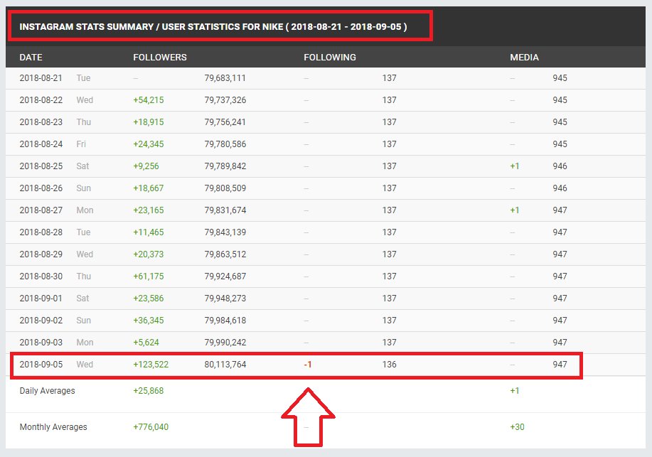 neverXpected tweet media