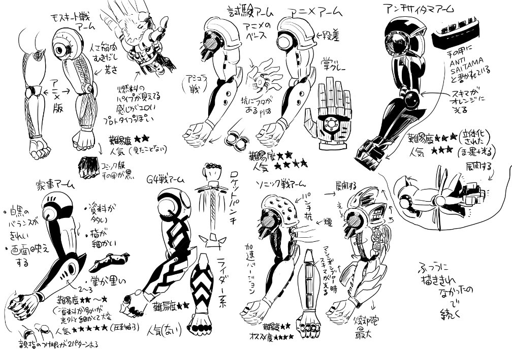 覚書も兼ねて総括アームメモ
昨日深夜これ描いてたら道地震が