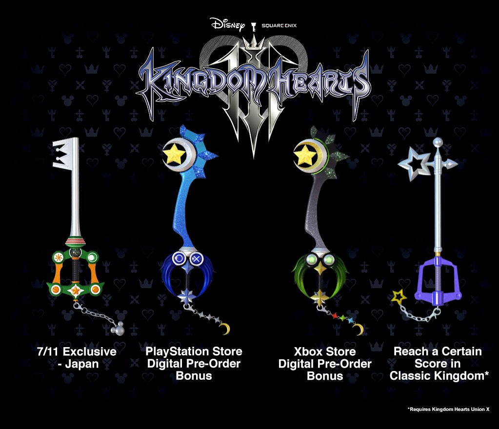 kingdom hearts 3 pre order bonus gamestop