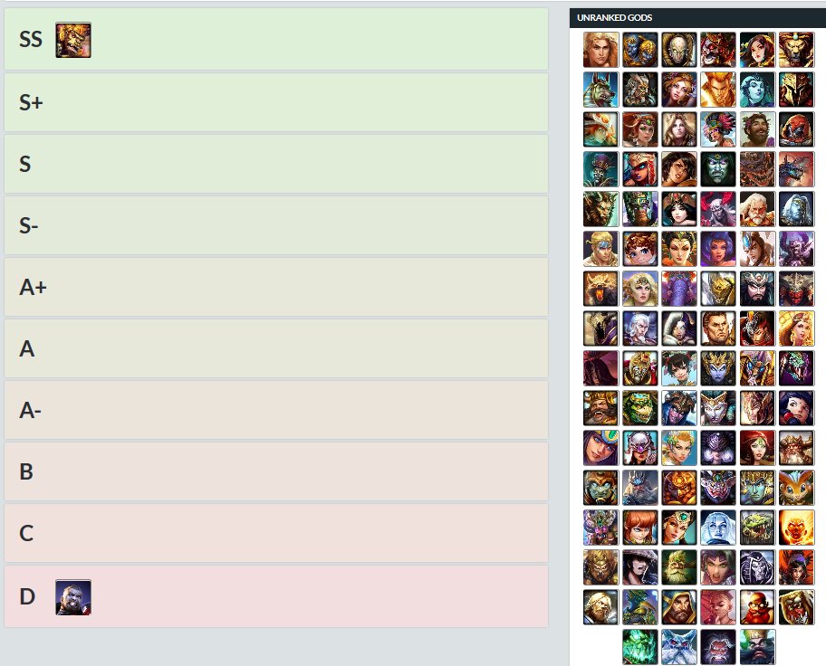 Ryan On Twitter Official Smite Solo Lane Tier List Put A