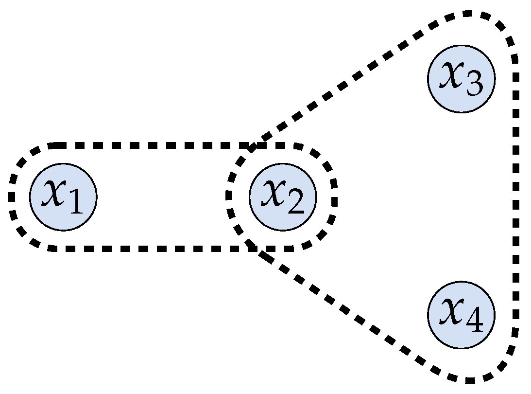 Entropy_MDPI's tweet photo. #mdpientropy Optimal Channel Design: A Game Theoretical Analysis https://t.co/LrAnZ8fZ9I @Entropy_MDPI #GameTheory #entropy #convexoptimisation #informationflow #informationtheory https://t.co/QepsBbQMQv