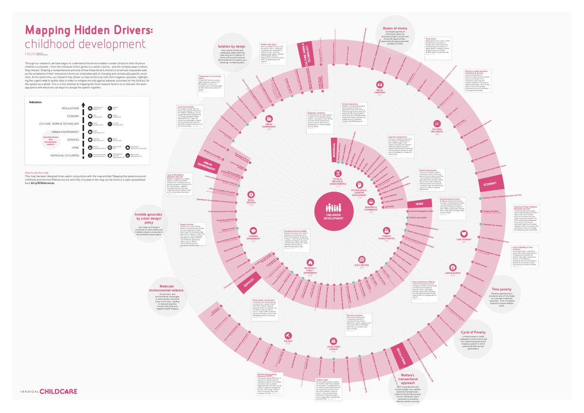 ImmyKaur's tweet image. We find ourselves at a moment which demands radical systems-scale intervention to address the challenges we face, responding boldly, proactively, and intentionally to the necessity for change. 
radicalchild.care/lab-story/
vimeo.com/281539670
#RadicalChildcare