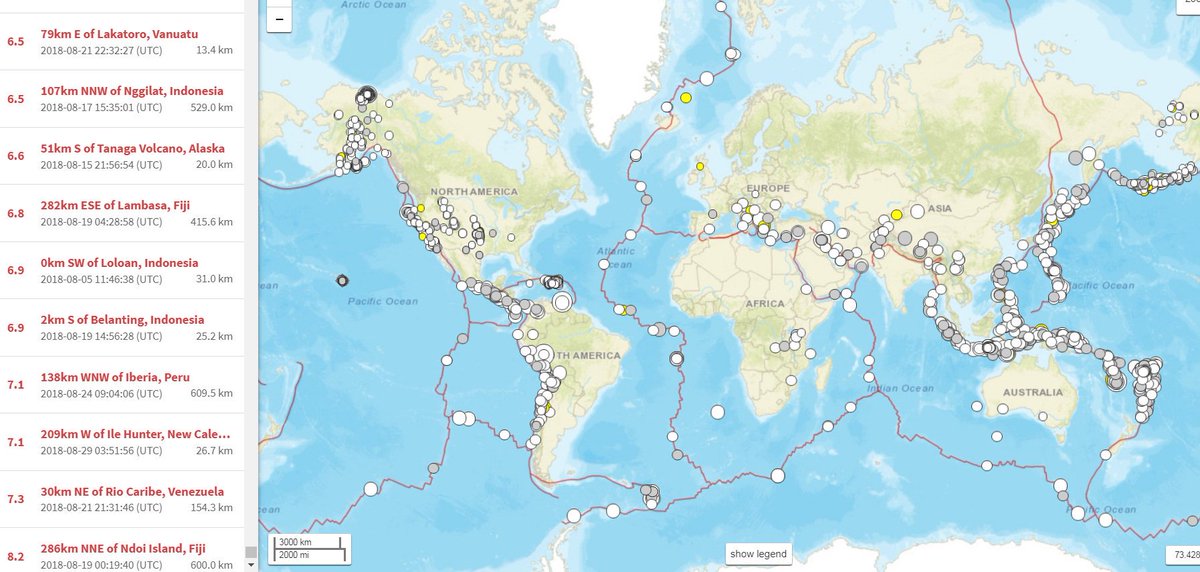 a5patrik's tweet photo. 🌏Resumen sísmico Agosto

A partir del 12 de Agosto se evidencio un importante aumento de sismos de Magnitud 6 o mayor:
➡️ 1 Terremoto de Magnitud 8.2 en Fiji
➡️ 3 terremotos de Magnitud 70 a 7.9
➡️ 17 terremotos de Magnitud 6.0 a 6.9
➡️ 119 Sismos de magnitud 5.0 a 5.9 https://t.co/2J53ZyeTUV