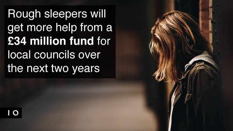 10DowningStreet's tweet image. &quot;I am determined to end rough sleeping by 2027. We’ve now set out £34 million to help more people living on the streets, so the most vulnerable in society get the support they need to turn their lives around.&quot; – PM @theresa_may 
gov.uk/government/new…